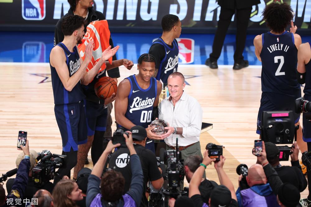 埋头训练 埋头训练